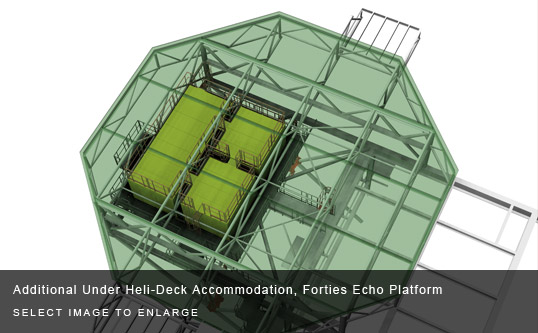 Additional Under Heli-Deck Accommodation, Forties Echo Platform