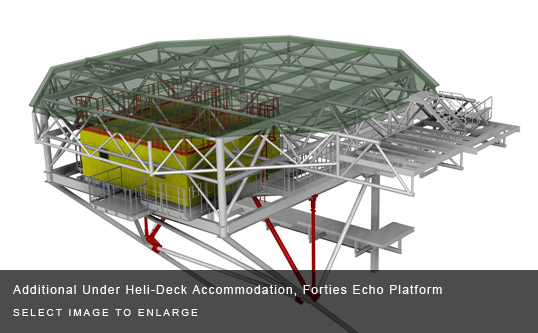 Additional Under Heli-Deck Accommodation, Forties Echo Platform
