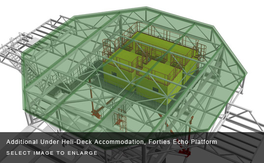 Additional Under Heli-Deck Accommodation, Forties Echo Platform