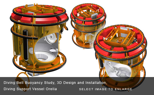 Diving Bell Buoyancy Study, 3D Design and Installation, Diving Support Vessel Orelia