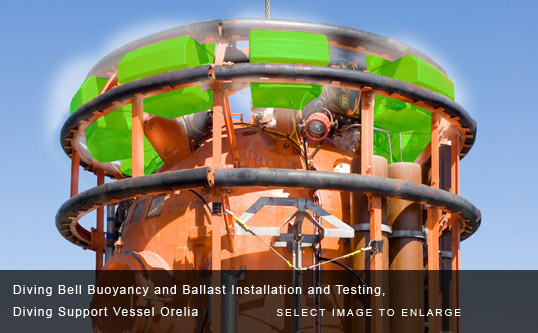 Diving Bell Buoyancy and Ballast Installation and Testing, Diving Support Vessel Orelia