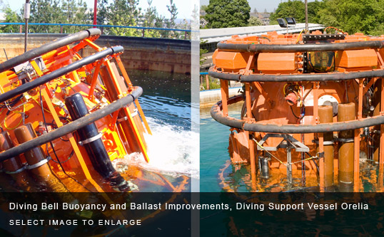 Diving Bell Buoyancy and Ballast Improvements, Diving Support Vessel Orelia