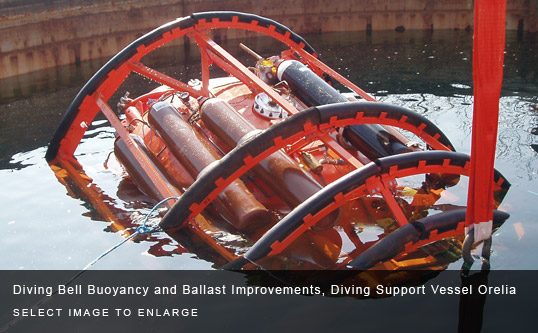 Diving Bell Buoyancy and Ballast Improvements, Diving Support Vessel Orelia